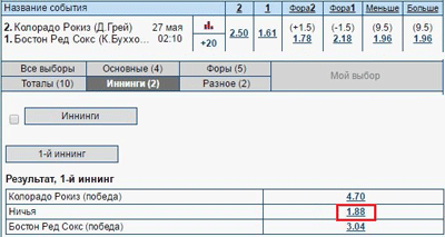 Ставки на иннинги в букмекерской конторе Марафон