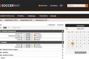 Футбольная статистика Soccerway.com