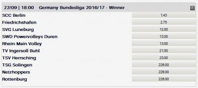 Коэффициенты для ставок на победителя волейбольной Бундеслиги