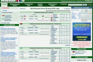 Сервис футбольной статистики WildStat.ru