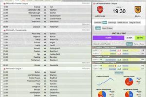 Сервис live результатов LiveScore.bz