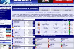 Сервис прогнозов Vitisport