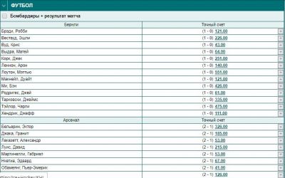 Ставки на бомбардира и результат матча