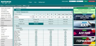 Ставки на игроков АПЛ в Марафонбете