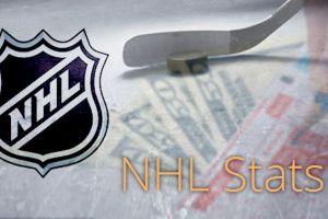 Стратегия ставок "NHL Stats"