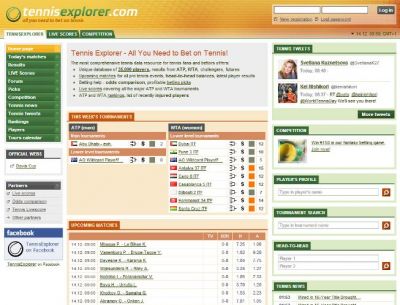 Внешний вид сайта tennisexplorer.com